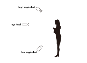 Shot_Angle